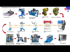 सीएनसी सटीक मुद्रांकन उत्कृष्ट शिल्प कौशल रसोई हस्तनिर्मित सिंक उत्पादन लाइन